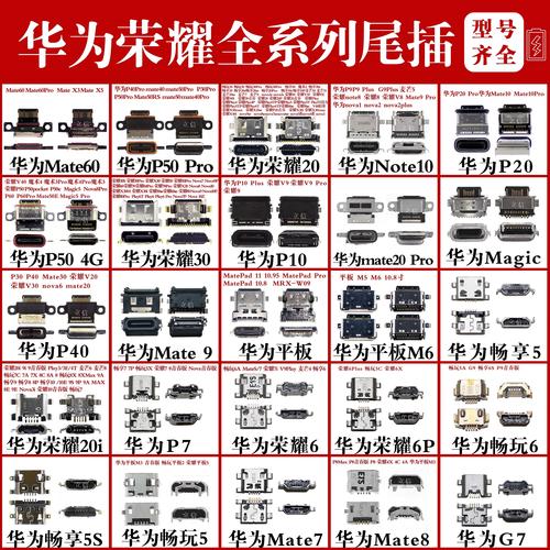 华为P20至P50、荣耀80、畅玩9X、畅享10、Mate60通用手机配件选购指南